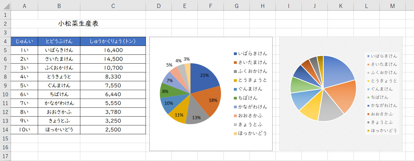 グラフリボン_レイアウトとスタイル